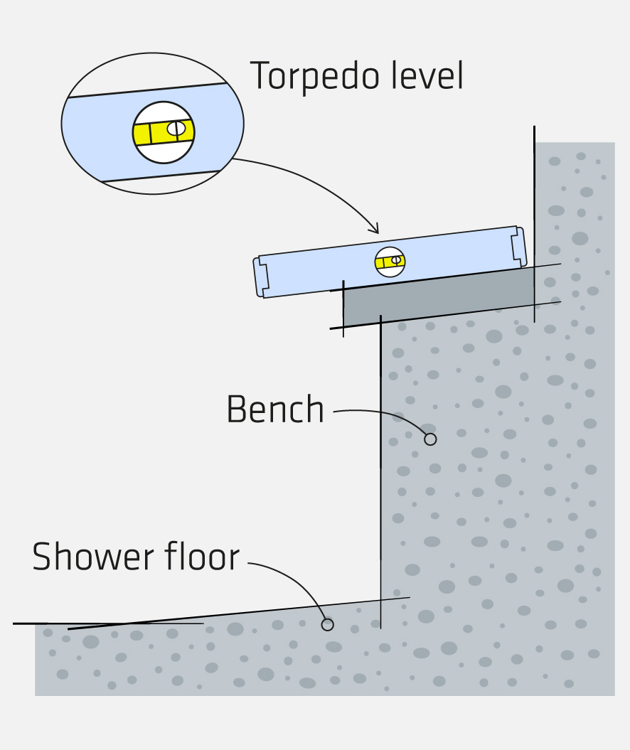 bench setup for shower enclosure
